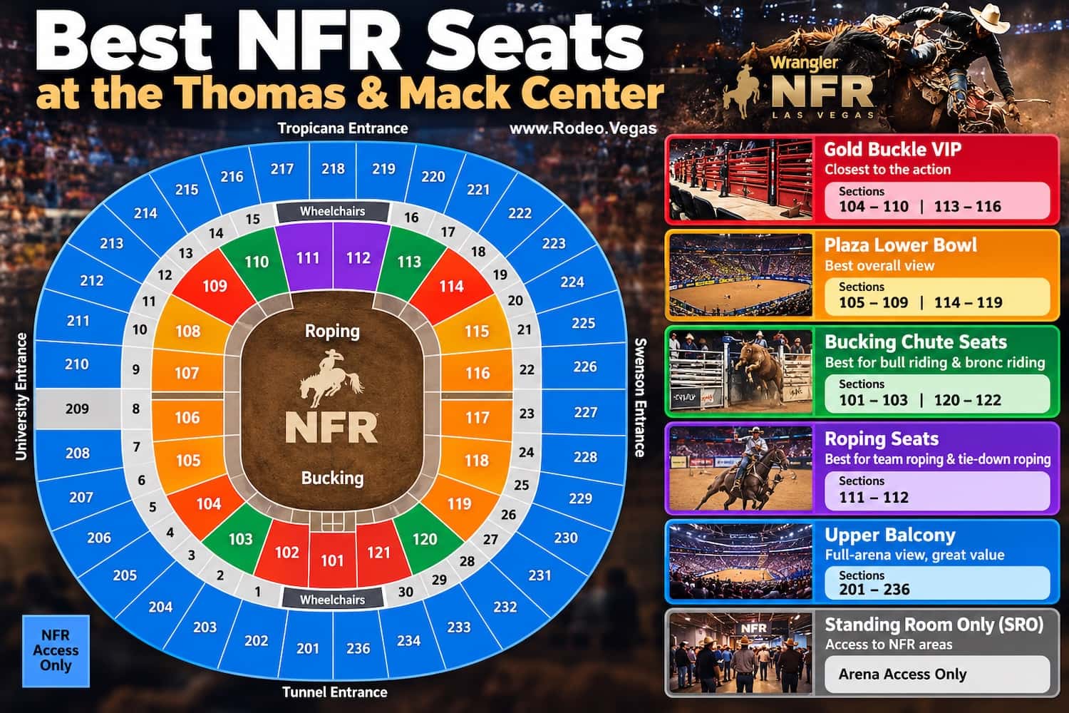 Best NFR Seats at the Thomas & Mack Center Best NFR Seats at the Thomas & Mack Center